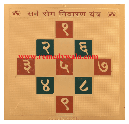 Siddh Rog Nivaran Yantra