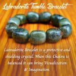 Labradorite Bracelet (Tumbled) – Remedywala