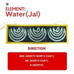 Zinc Helix for North East Direction Remedy