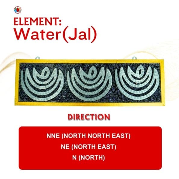 Zinc Helix for North East Direction Remedy