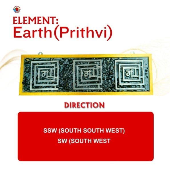 Lead Helix Frame for South West Direction Remedy