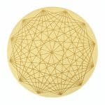 Sacred Geometry Laser Engraved Tesseract Sacred Geometry Grid Plate Crystal Grid Plate (10 Inch Approx)