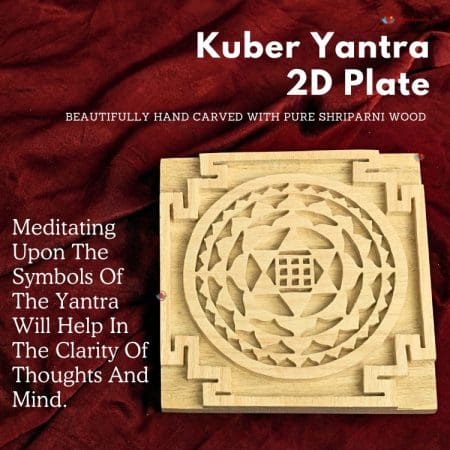 Kuber Yantra Plate