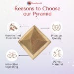 Copper Pyramid (1)