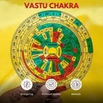 Shakti Chakra For Vastu