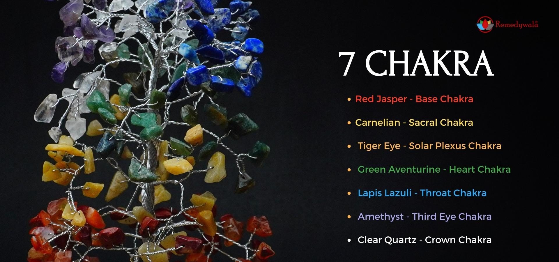 7 Chakra Tree 200 Beads