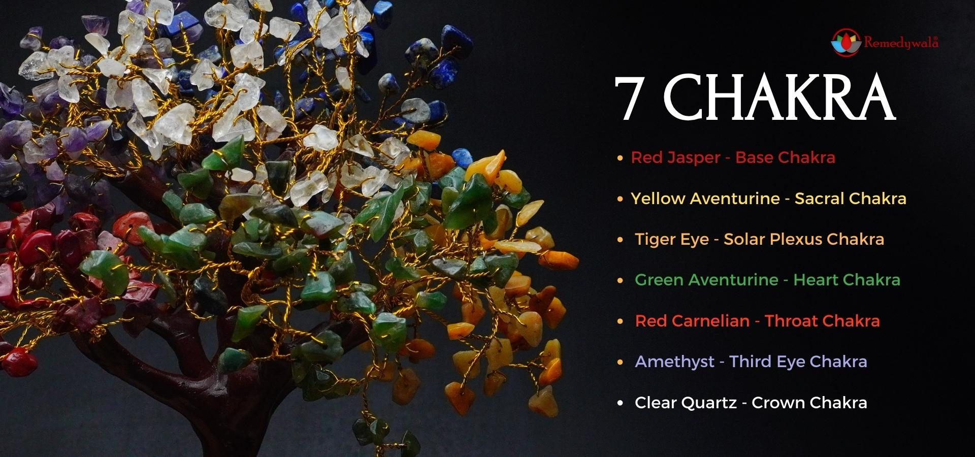 7 Chakra Tree 500 Beads (Medium)