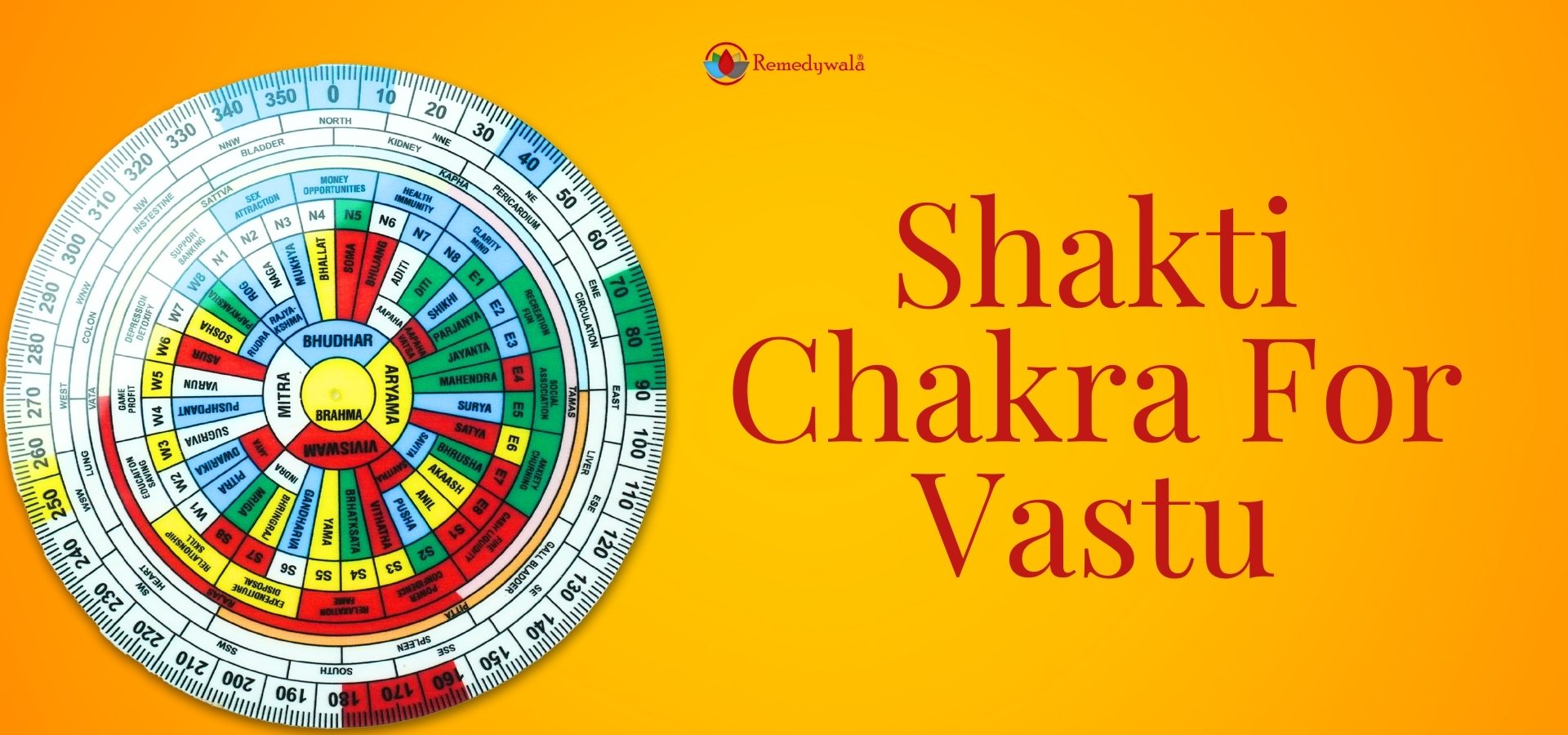 Shakti Chakra For Vastu (1)