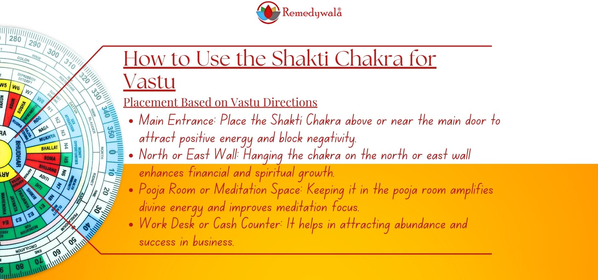 Shakti Chakra For Vastu (2)