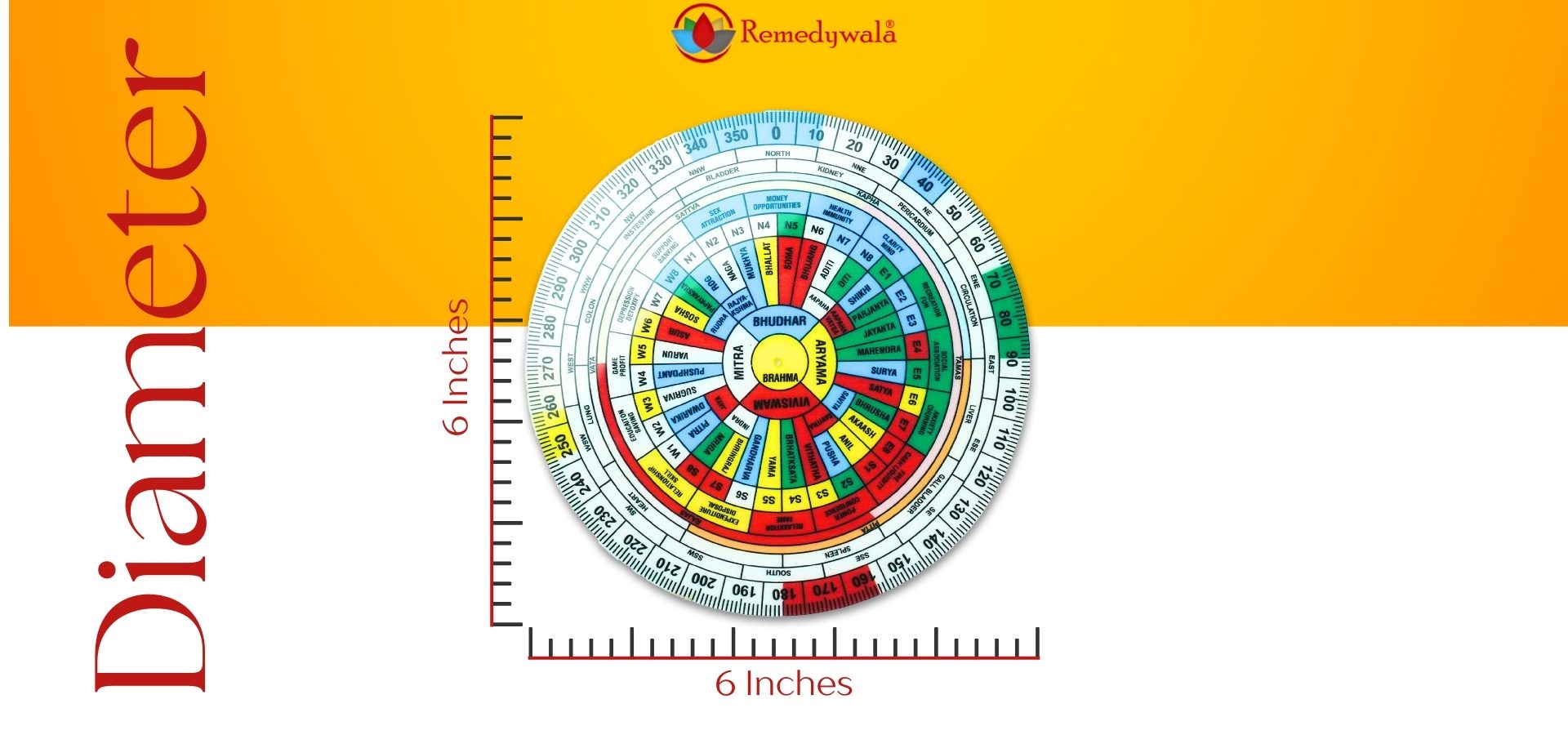 Shakti Chakra For Vastu (3)