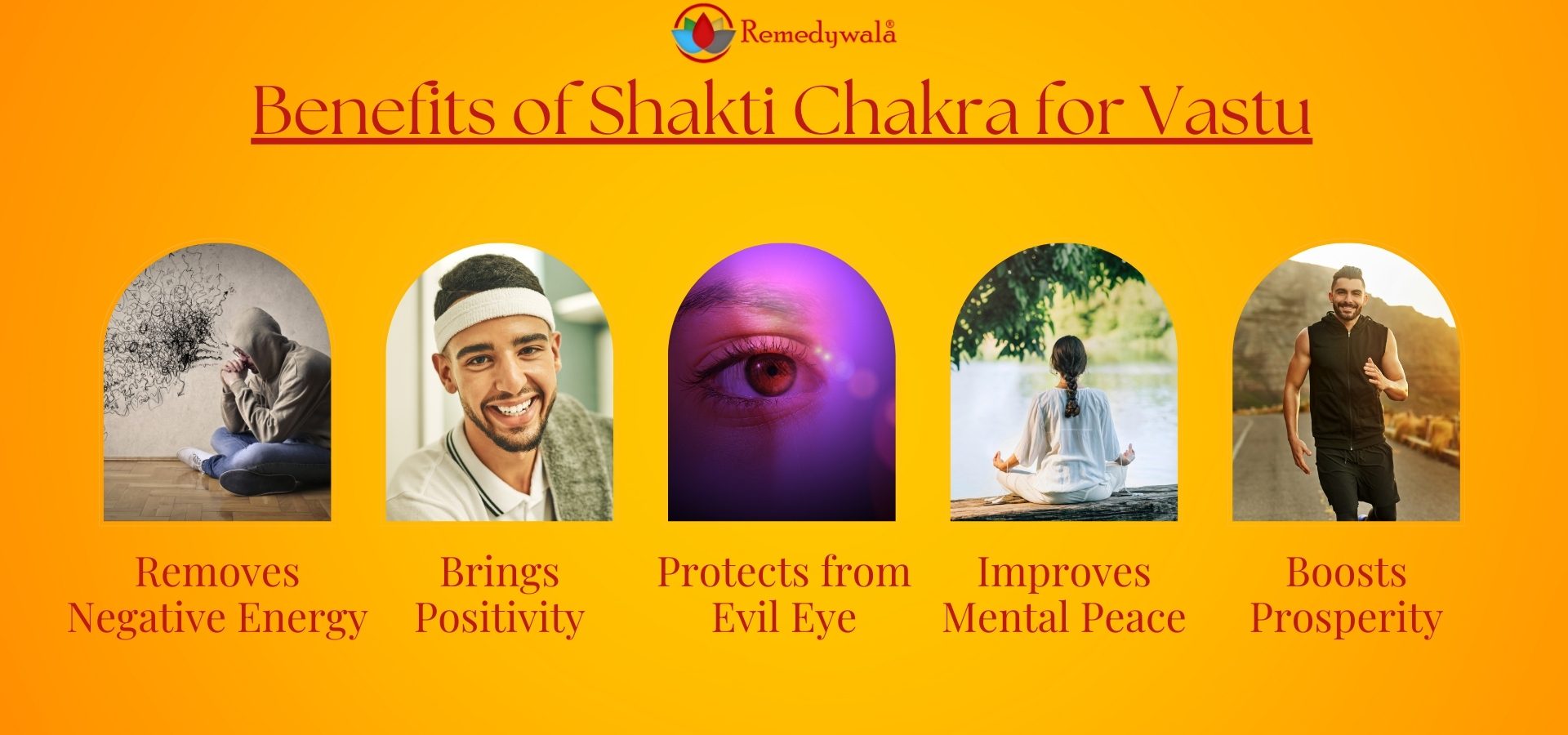 Shakti Chakra For Vastu (4)